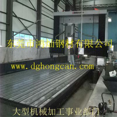 請(qǐng)問(wèn)大型數(shù)控龍門銑的橫梁怎么調(diào)整